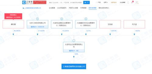 美團(tuán)關(guān)聯(lián)企業(yè)布局新賽道，新公司聚焦供應(yīng)鏈與信息系統(tǒng)集成